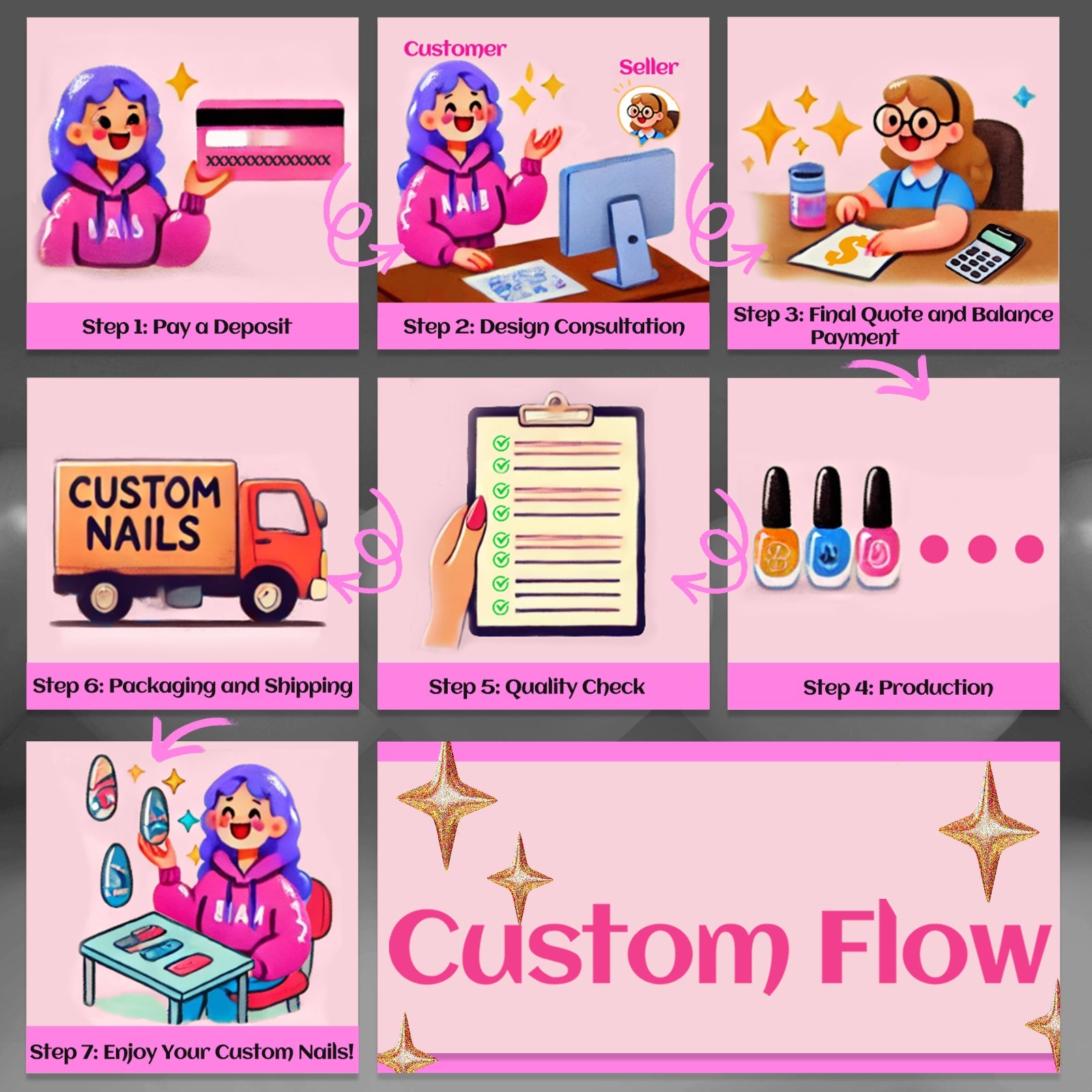 Custom Nail Design (Balance)