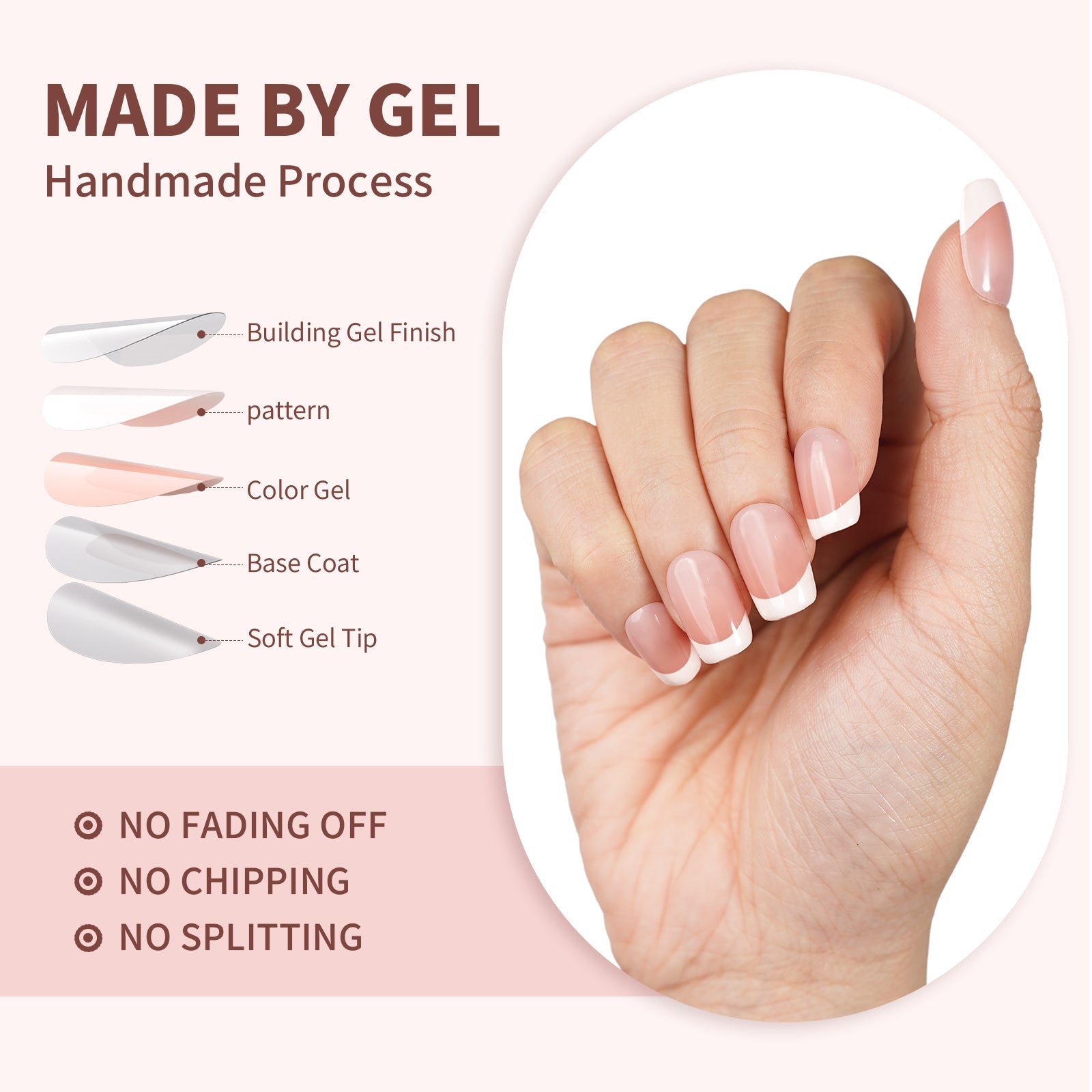 Siva Nail, Short Square Press On Nails, Nude Pink Ombre Squoval White French Tip Nails, Hard Thick Gel Press On Nails, 32PCS, 16 Sizes